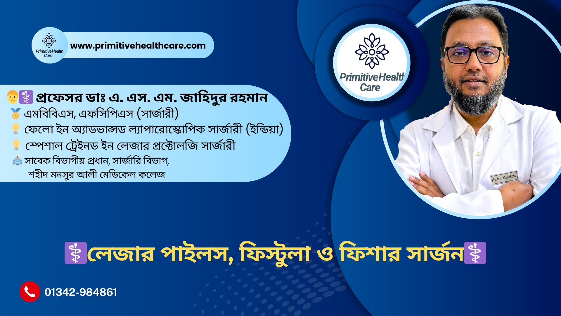 Prof. Dr ASM Zahidur Rahman